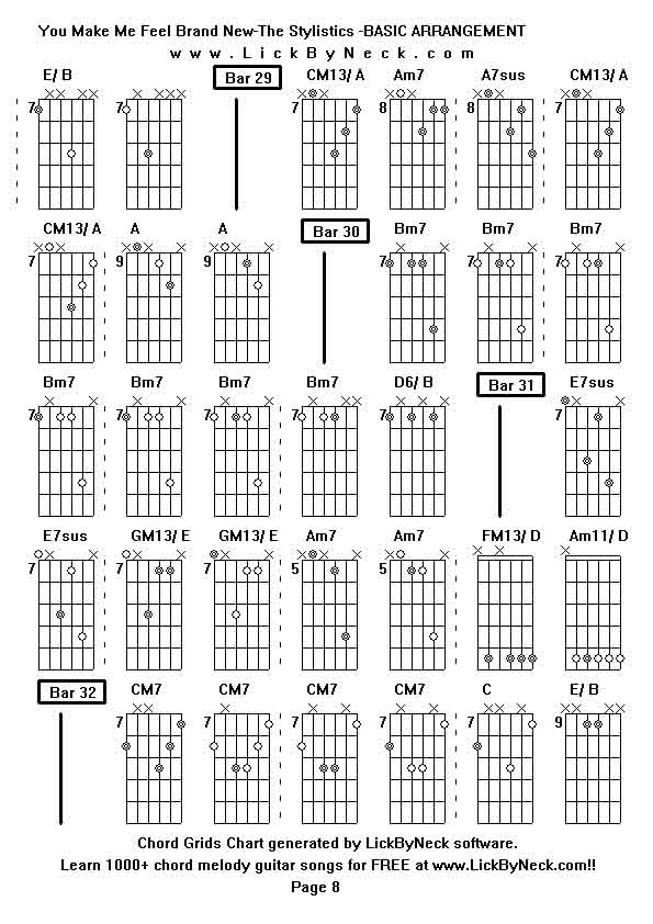 Chord Grids Chart of chord melody fingerstyle guitar song-You Make Me Feel Brand New-The Stylistics -BASIC ARRANGEMENT,generated by LickByNeck software.